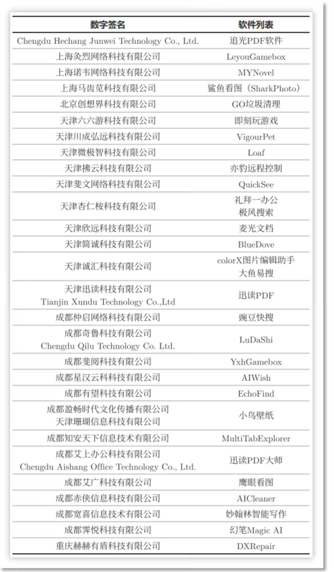 原創(chuàng)火絨安全“開(kāi)撕”魯大師：瀏覽器推廣頁(yè)游流量劫持，繞過(guò)周鴻祎