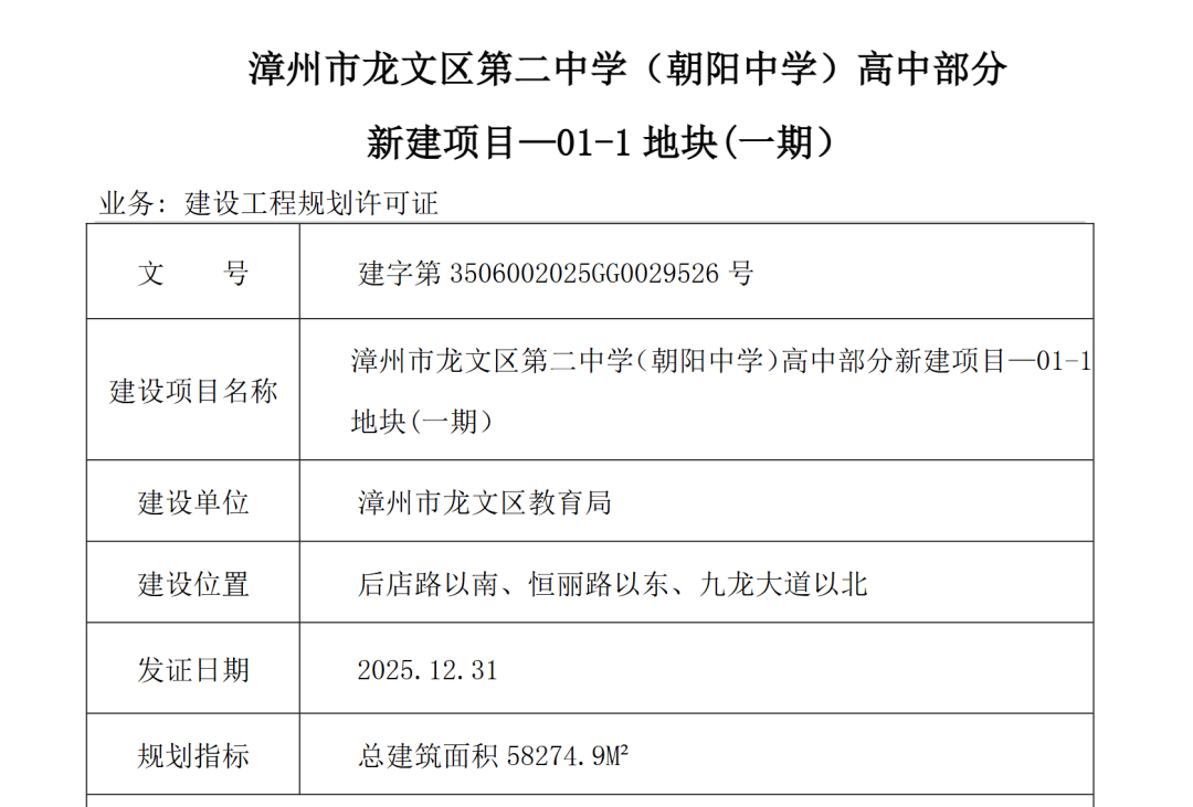 漳州一中學(xué)高中新建項(xiàng)目，最新進(jìn)展！